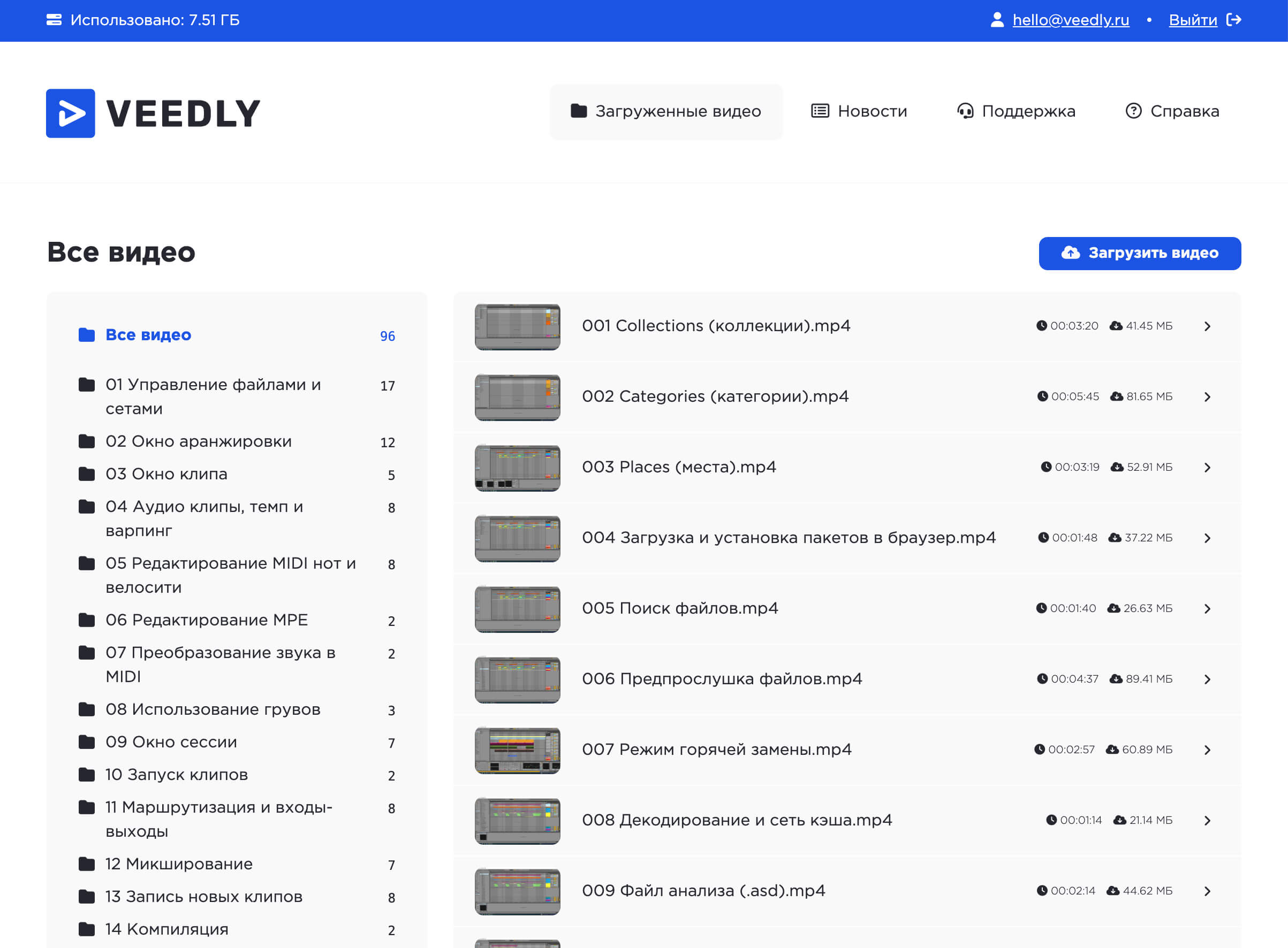 veedly – видео-хостинг для бизнеса